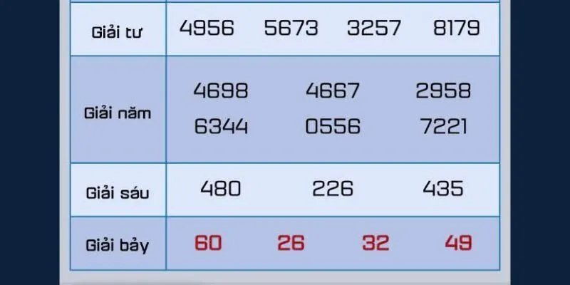 TCG Lottery Kwin