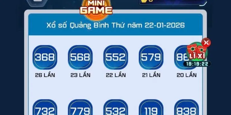 Xổ Số GW Kwin